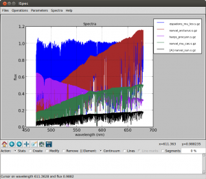 iSpec interface