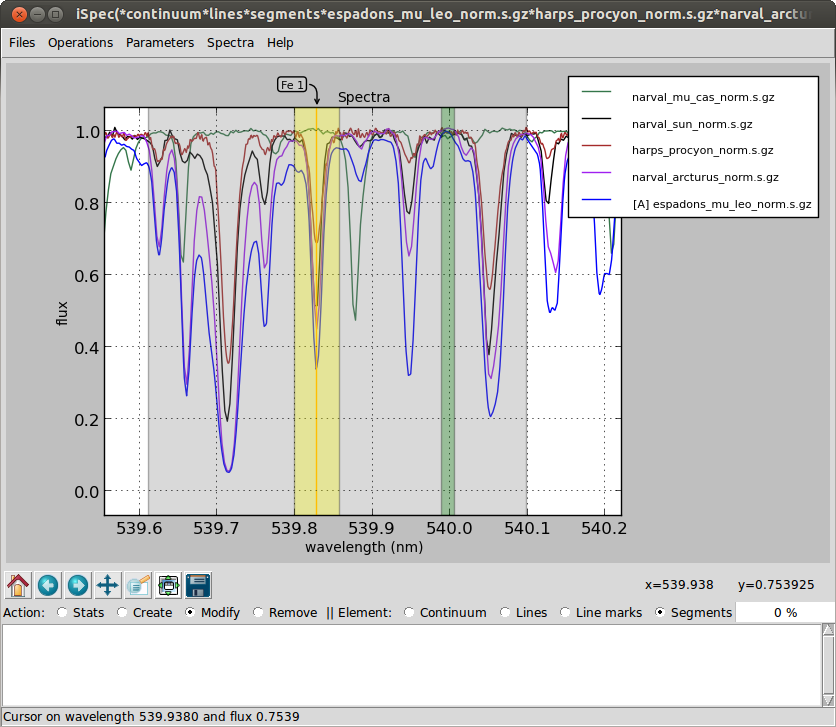 Multiple spectra: the active one is marked with an "[A]" in the legend.