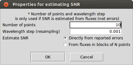 Properties for the global S/N estimation