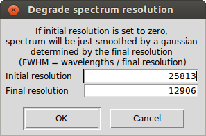 Resolution degradation properties