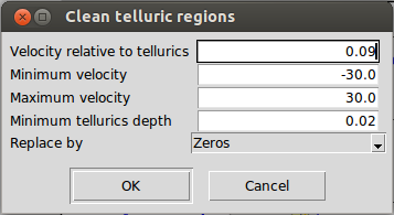 Filter out all the measurements potentially affected by telluric lines