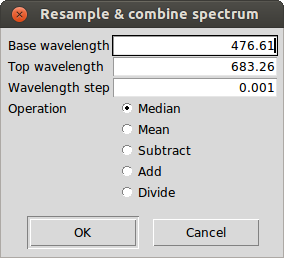 Spectra combination properties