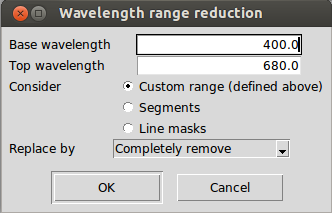 Wavelength range reduction properties