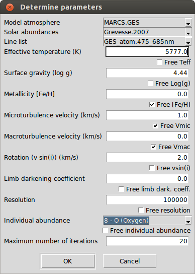 Properties for determining astrophysical parameters