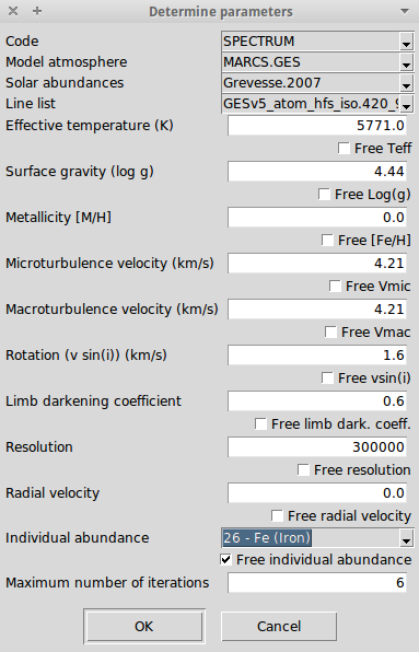 synth abundances